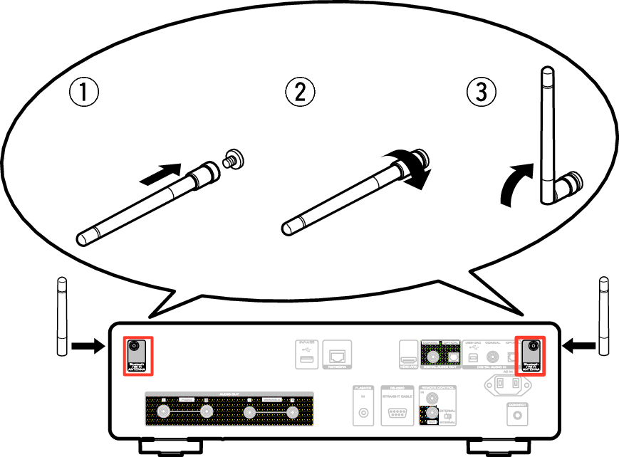 Pict AntennaAngle CD50n